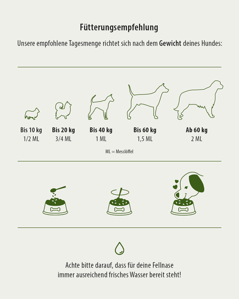 NATUR-BEGLEITER