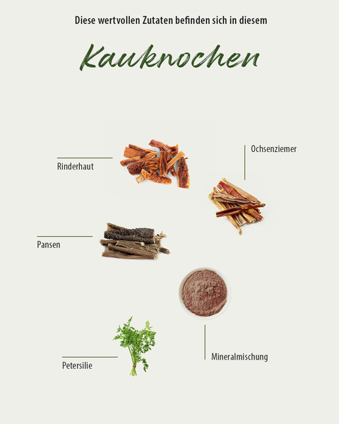 Kräuter-Bar