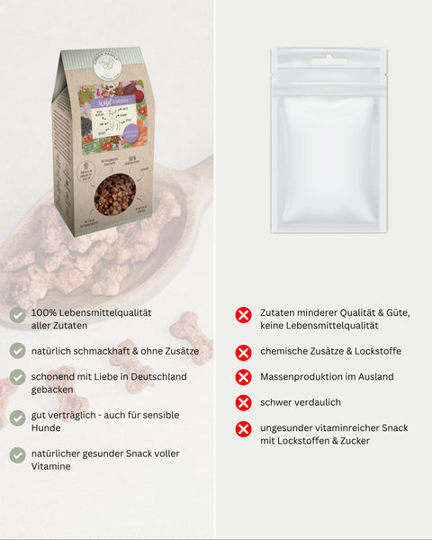 WILD-Vitaminchen