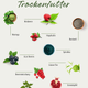 Complete HUHN plus 10 Superfoods