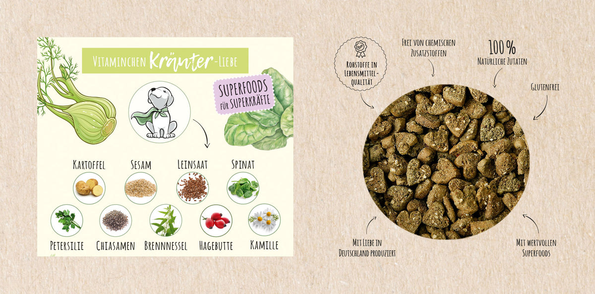 GRÜNE-Liebe Vitaminchen – Verpackung